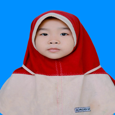foto profil Ifra Aiza Rizkiyanto